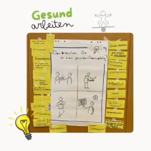 Impuls aus dem Workshop: Kartensammlung mit Ideen für einen gesunden Arbeitsplatz.